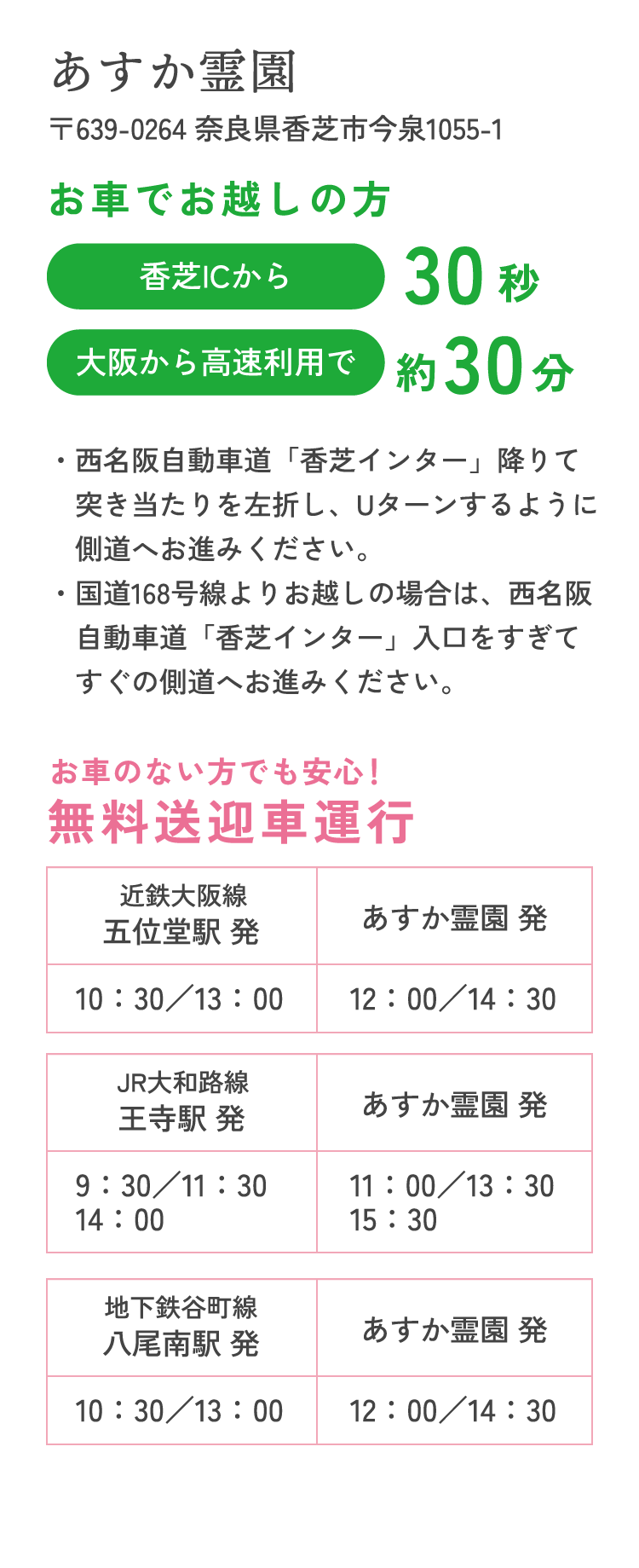 アクセス詳細